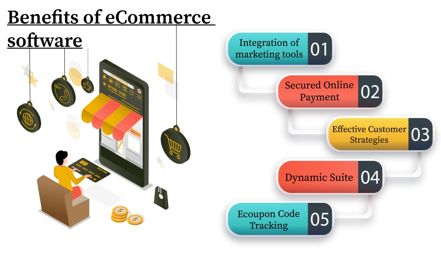 Benefits of eCommerce software